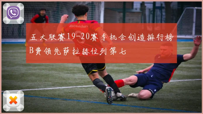 五大联赛19-20赛季机会创造排行榜B费领先萨拉赫位列第七